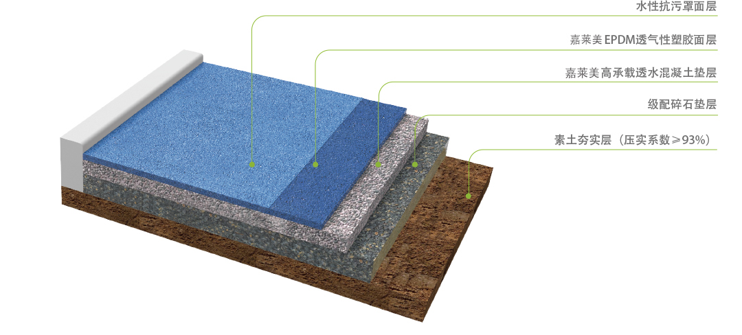 1-9产品详情-弹性砂基透水路面_04.jpg